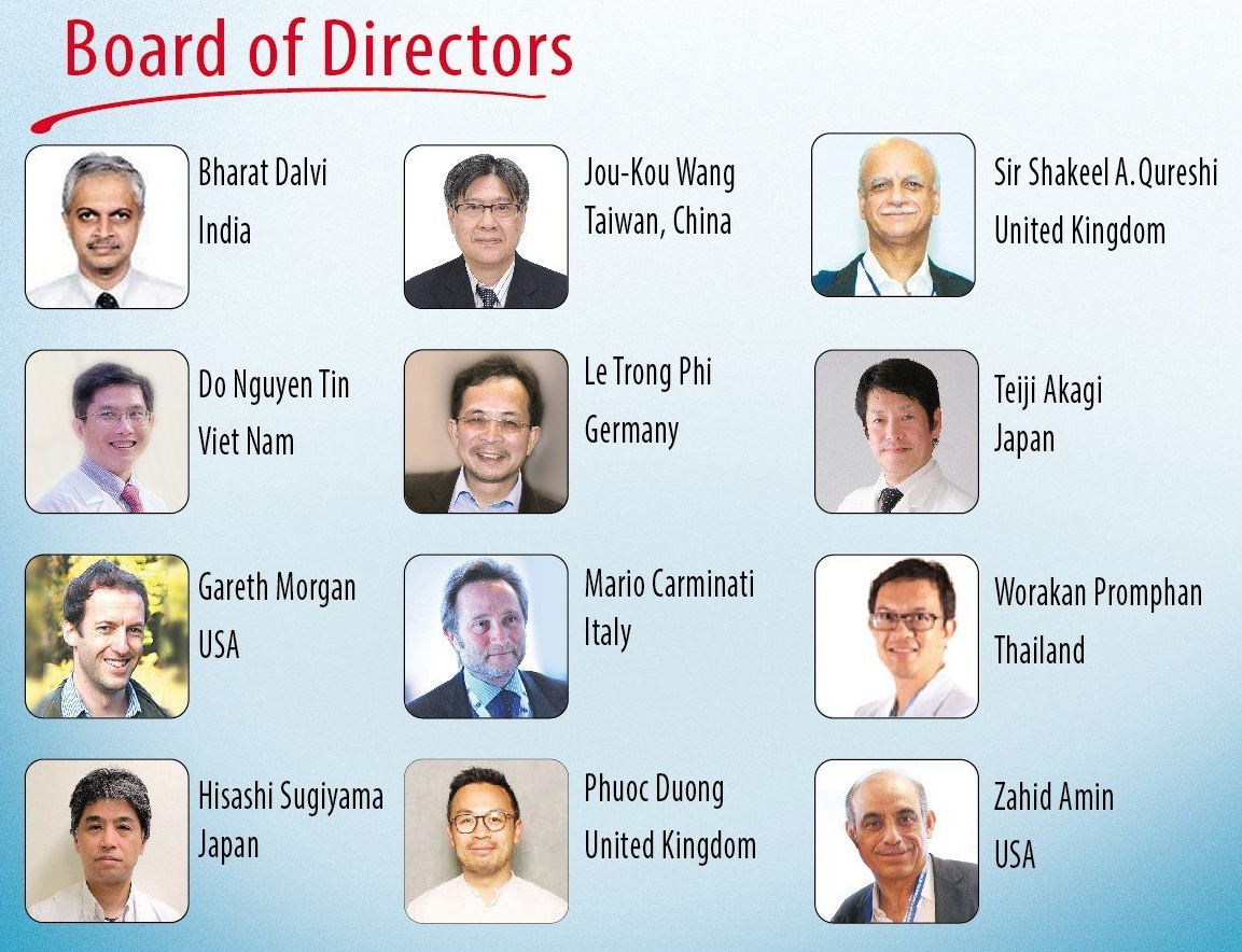 BOARD OF DIRECTORS